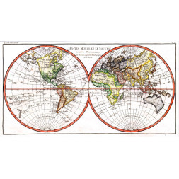 L'Ancien Monde et le Nouveau - Bonne 1780