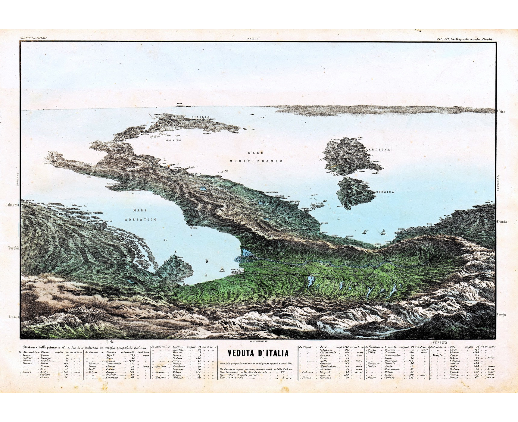 Veduta d'Italia - F. Corbetta 1853