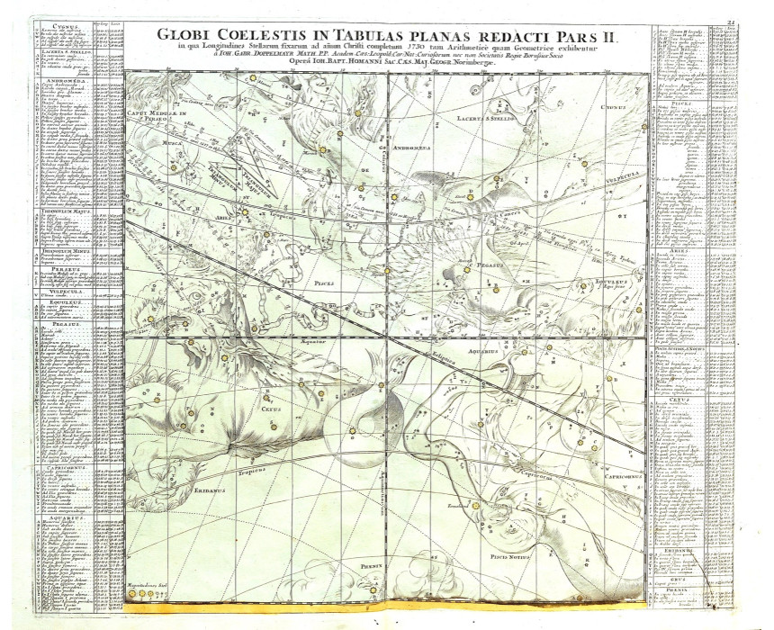 Globi Coelestis in Tabulas Planas Redacti Pars II - J. Doppelmayr 1742