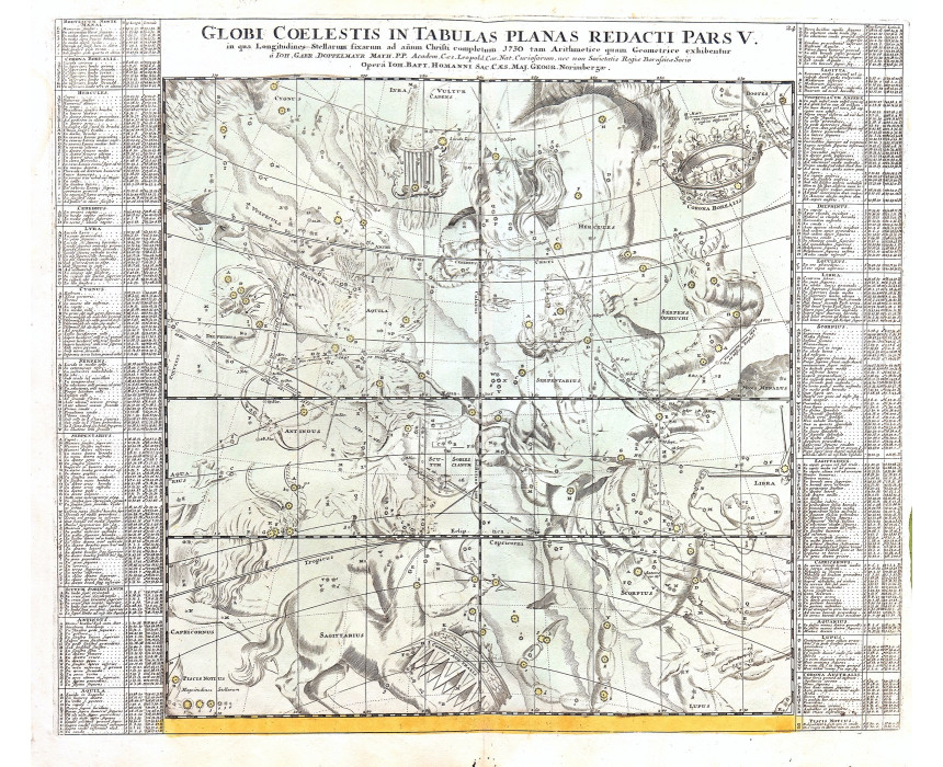 Globi Coelestis in Tabulas Planas Redacti Pars V - J. Doppelmayr 1742