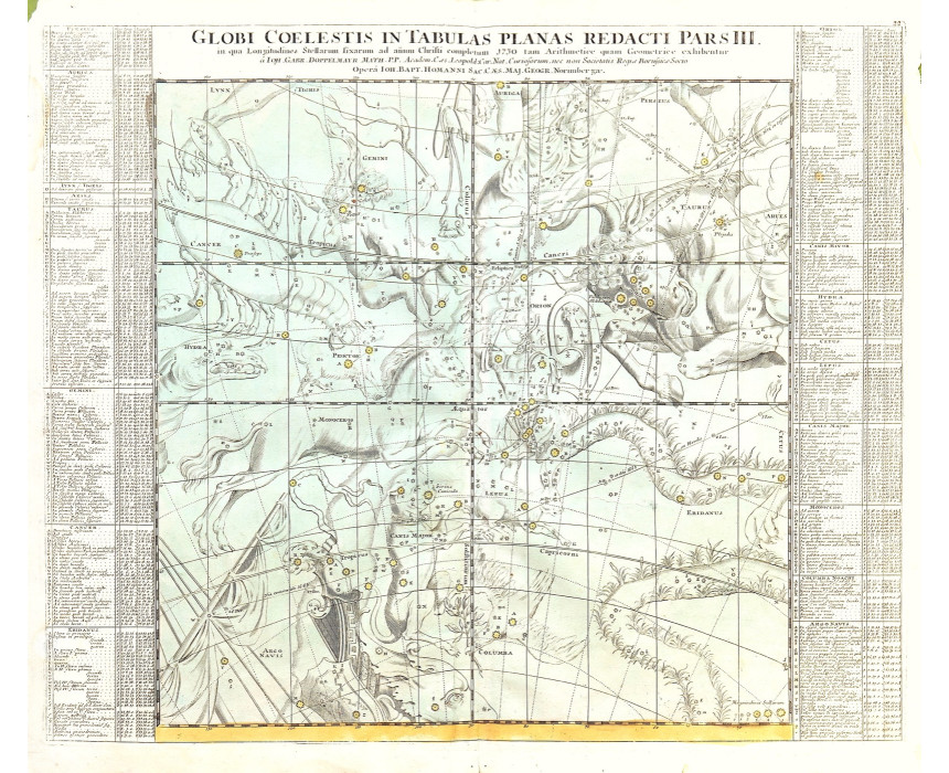 Globi Coelestis in Tabulas Planas Redacti Pars III - J. Doppelmayr 1742