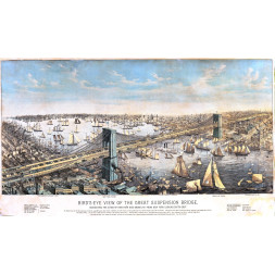 Bird's eye view of the great suspension bridge - 1883